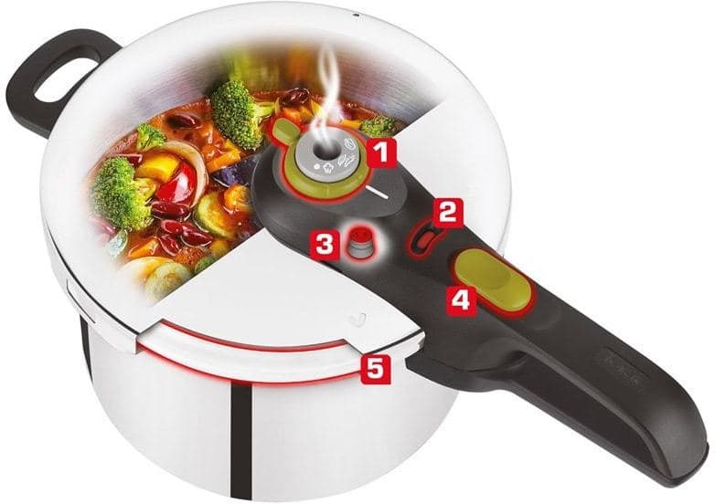 ΧΥΤΡΑ ΤΑΧΥΤΗΤΑΣ TEFAL 7L